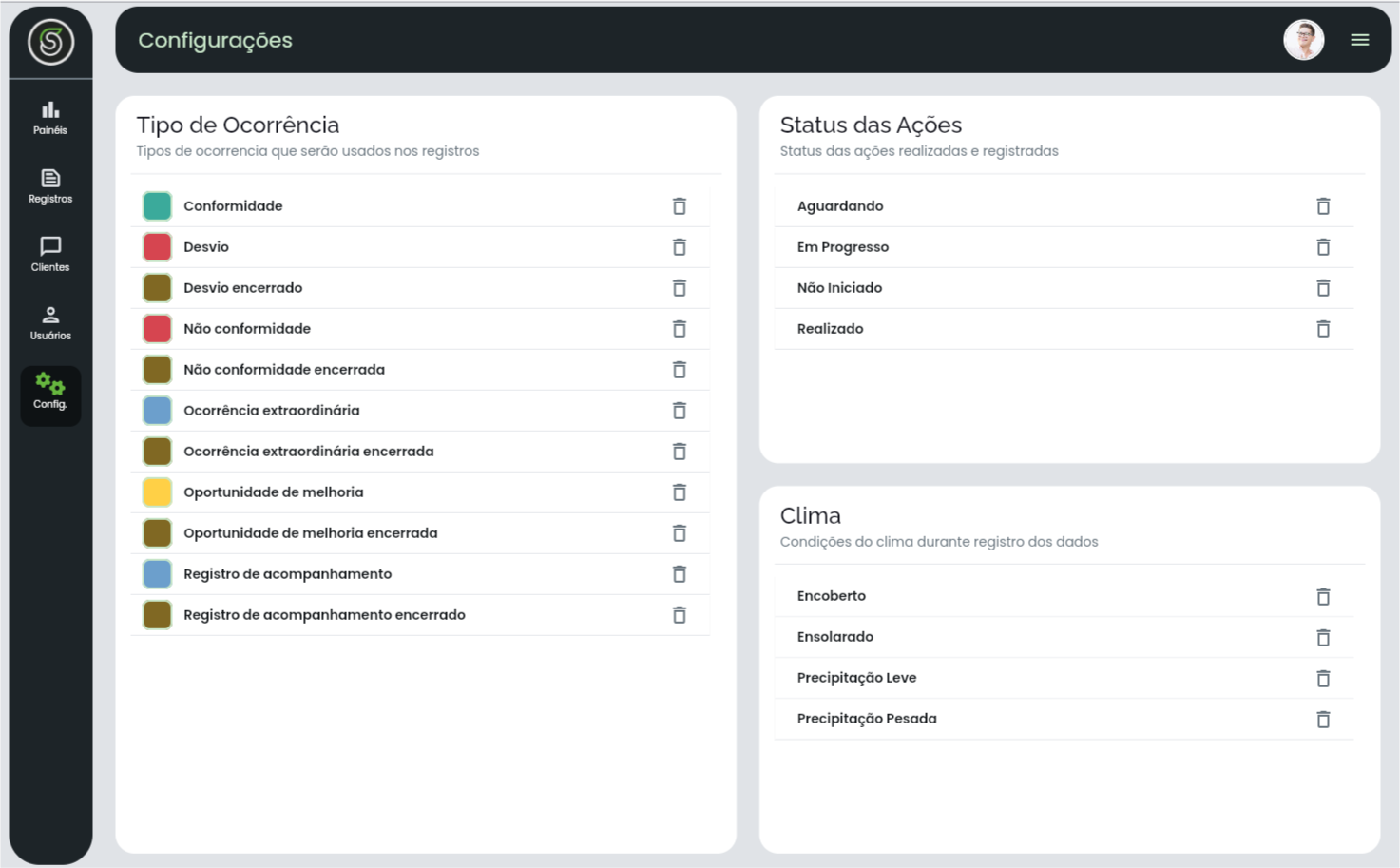 Tela config